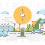 Is it worth investing in solar batteries currently in Australia?